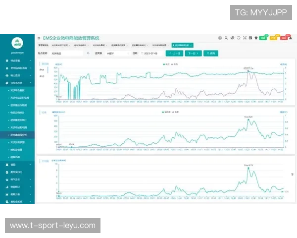 俱乐部引入体能监控腕带，数据化训练成为日常