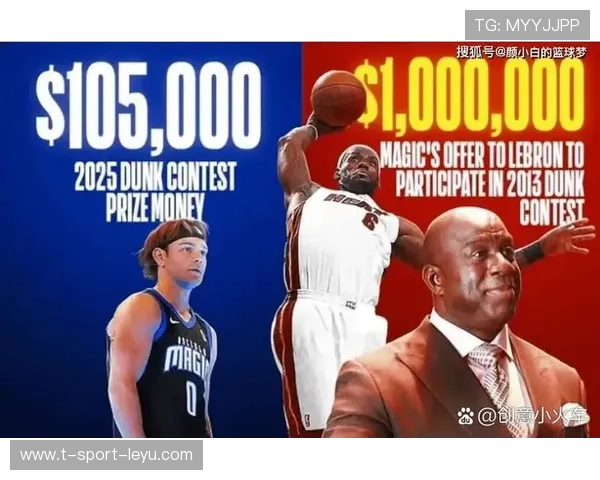 NBA全明星周末上演灌篮盛宴，nba全明星周末赛程安排