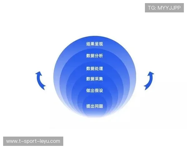 足球技术分析公司推出新型数据模型获俱乐部采纳,足球数据分析师